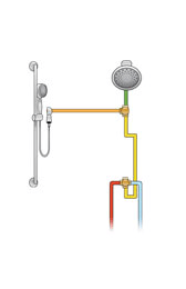 1/2” Thermo with Showerhead & Handshower